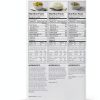 Augason Farms Emergency Food Storage Kit Powder-1
