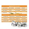 Azdele AEZ73453509 Stove Knob for LG Gas Range Gold Steel 5 Pack-2