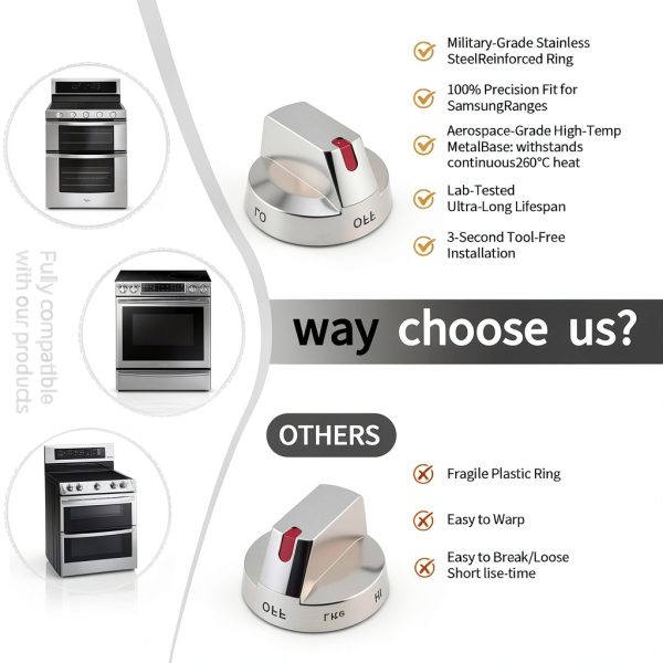 DG64-00473A Burner Knob 5-Pack Stainless Steel for Samsung Range-3
